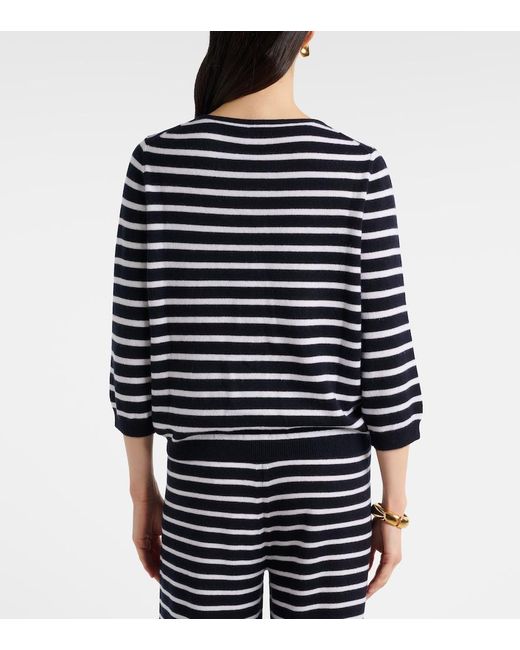 Jardin Des Orangers Blue Striped Cashmere Cardigan