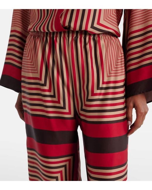 Pantalones Anchos Jensen Estampados Faithfull The Brand de color Red