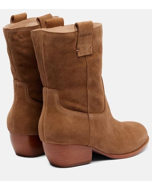 Farm Rio Brown Ankle Boots Aus Veloursleder
