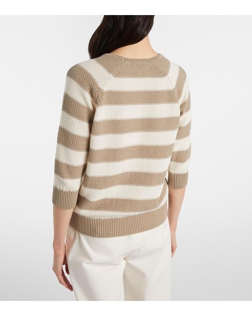 Max Mara Natural Ellisse Striped Cotton Sweater