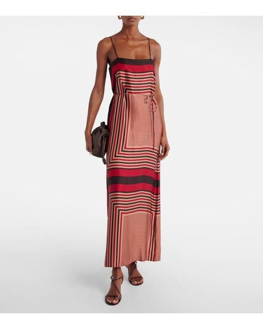 Faithfull The Brand Red Svea Printed Maxi Dress