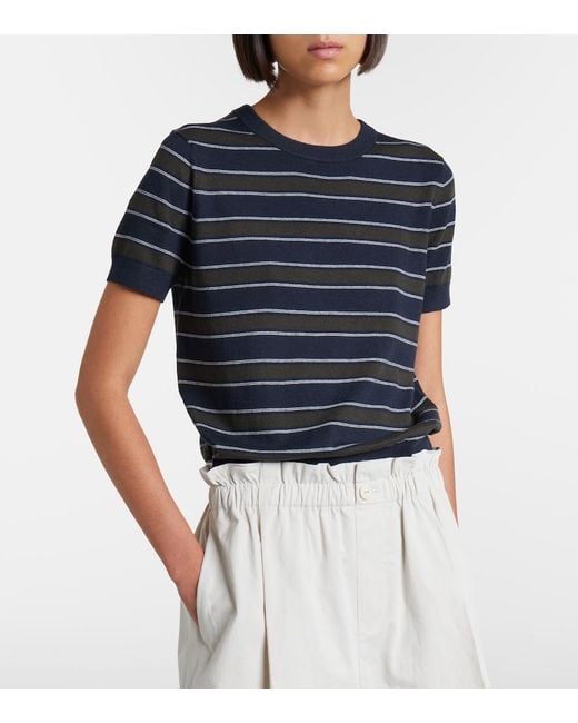 Pullover di Vince in Blue