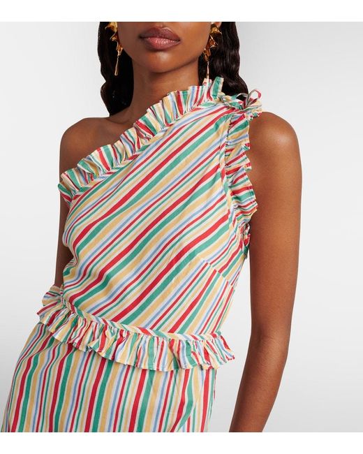 Rixo Multicolor Arabelle Striped Cotton Midi Dress
