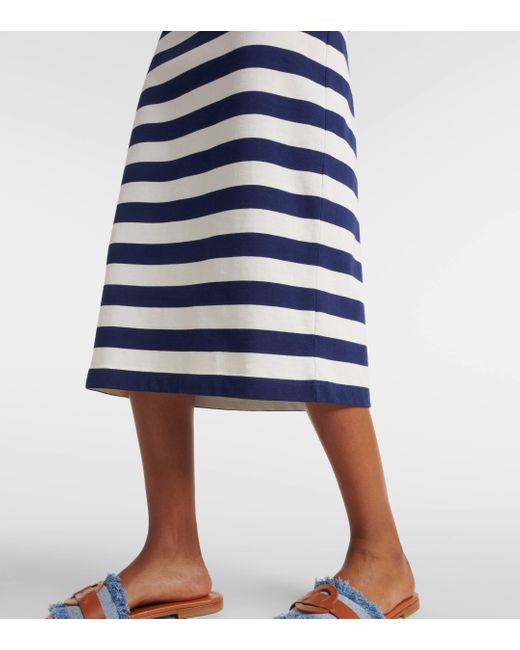 Moncler Blue Striped Cotton Jersey Midi Dress