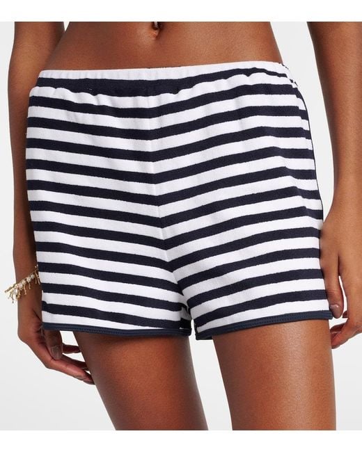 JADE Swim Blue Striped Terry Shorts