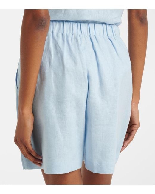 Asceno Blue Dallas Linen Shorts