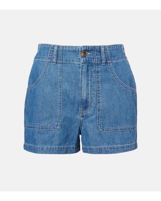 Veronica Beard Blue Sally Denim Shorts