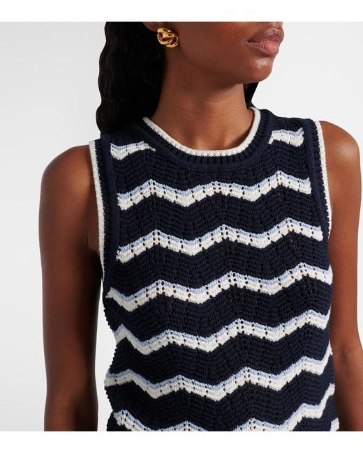 Veronica Beard Blue Cropped Jerrel Knit Tank