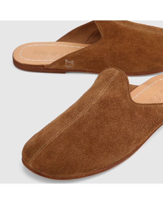 Naked Wolfe Brown The Jet Mule Suede