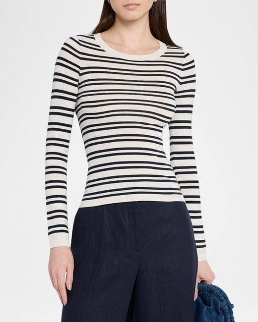 Twp Multicolor Striped Second Skin Top