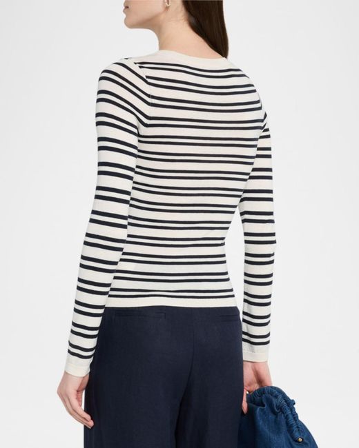Twp Multicolor Striped Second Skin Top