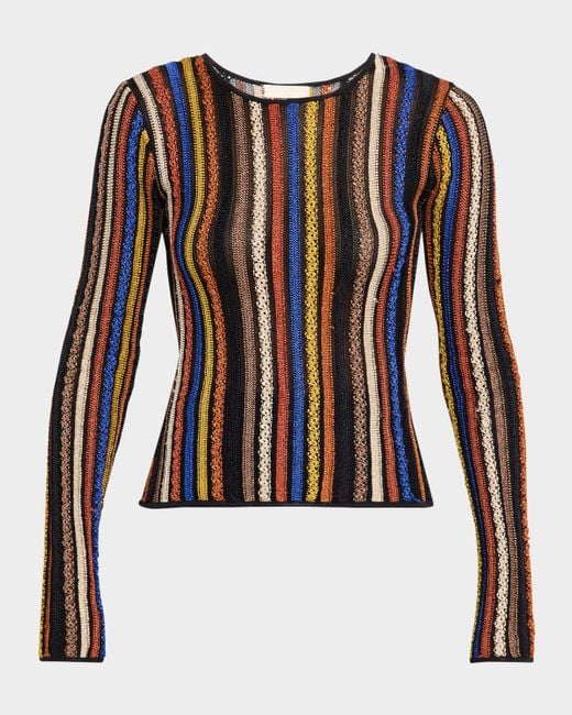 Ulla Johnson Black Ardith Long-Sleeve Lace Knit Top