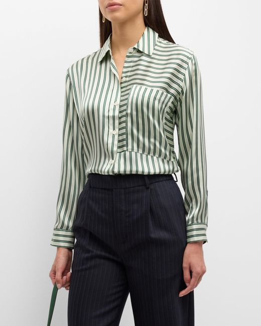 Rails Green Spencer Striped Silk Shirt