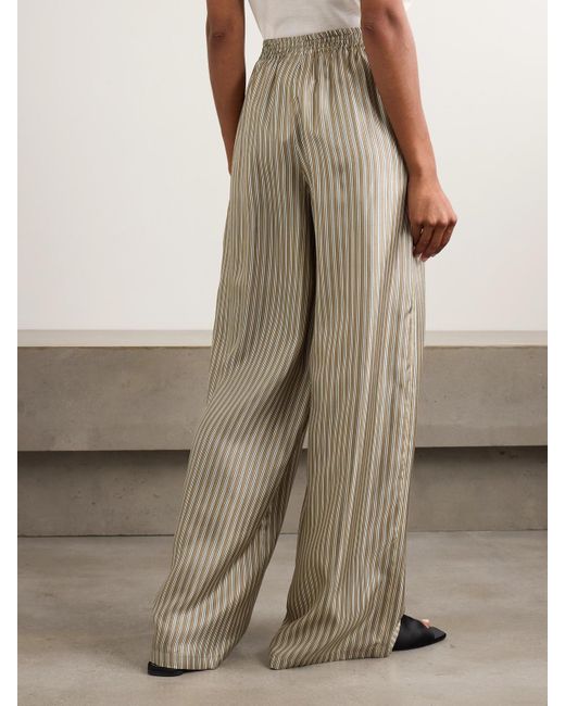 Max Mara Natural Ladino Hose Mit Weitem Bein Aus Gestreiftem Seiden-Twill