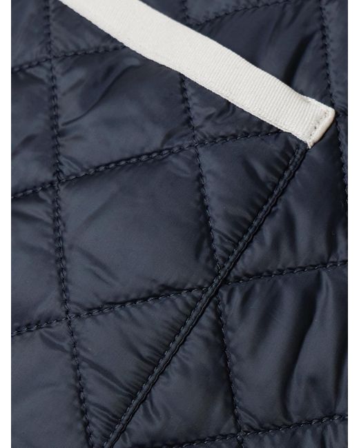 Max Mara Blue Celeste Quilted Shell Jacket
