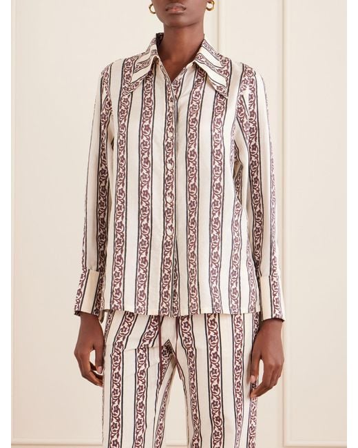 Alix Of Bohemia Red Dana Printed Silk-Satin Shirt