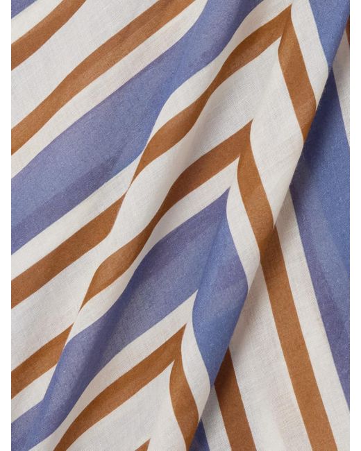 Eres Blue Sailor Summer Striped Cotton-Voile Kaftan