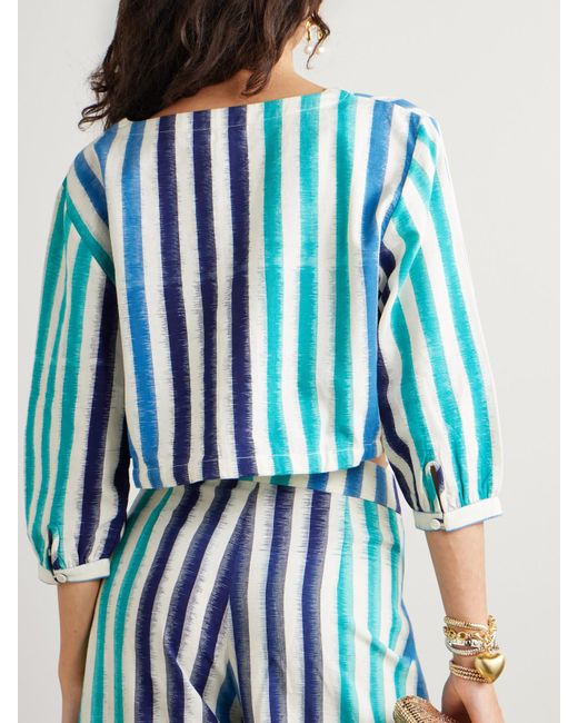 Haut Raccourci En Coton À Rayures Jinny Emporio Sirenuse en coloris Blue