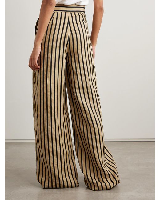Max Mara Yellow Cestino Striped Linen-Cotton Palazzo Trousers