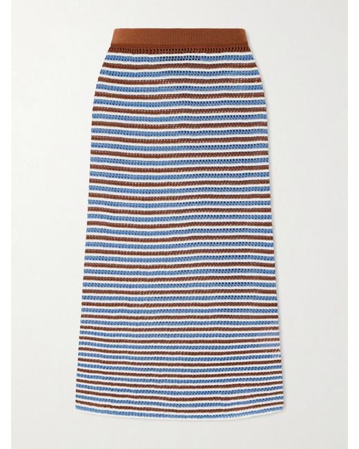 Marni Blue Striped Open-Knit Cotton Midi Skirt