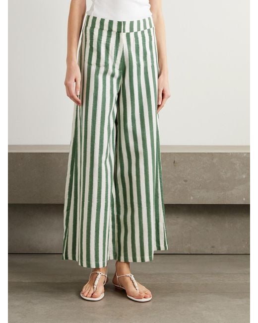 Emporio Sirenuse Blue Adele Ikat Striped Cotton Wide-Leg Pants
