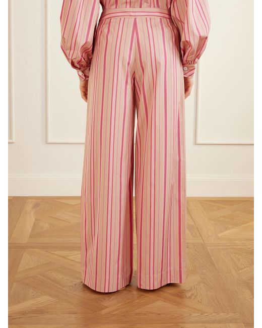 Thierry Colson Pink Loulou Pleated Striped Cotton-Poplin Wide-Leg Pants