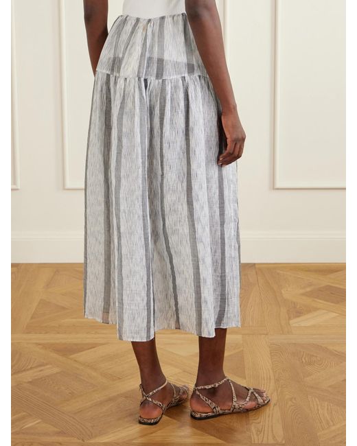 Ulla Johnson White Almia Striped Cotton Coverup