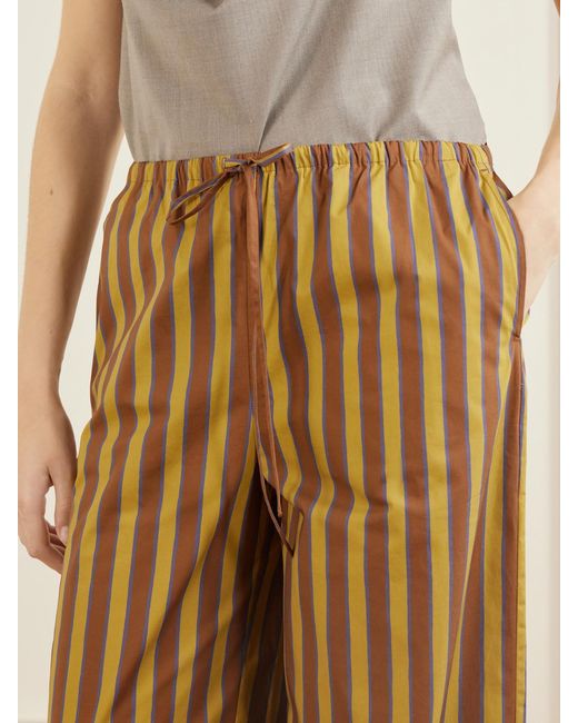 Staud Natural Mateo Striped Stretch Cotton-Gabardine Mid-Rise Wide-Leg Pants