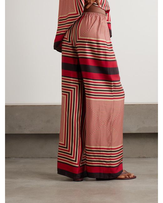 Faithfull The Brand Red Jensen Hose Mit Weitem Bein Aus Gestreiftem Satin