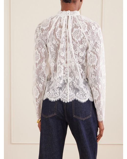 Self-Portrait White Scalloped Lace Blouse