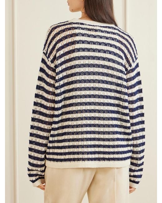 Aimé Leon Dore Blue Eyelet Striped Cotton Sweater