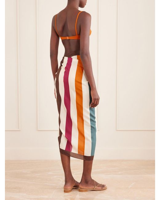 Eres Red Modernity Striped Cotton And Silk-Blend Sarong