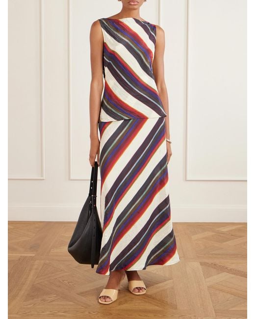 Christopher John Rogers Blue Morris Striped Crinkled-Satin Top
