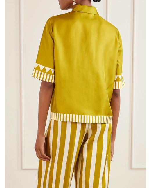 Eres Yellow Emeraude Printed Silk Shirt
