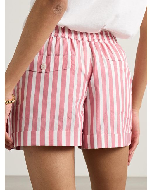 Suzie Kondi Red Banker Striped Cotton-Poplin Shorts