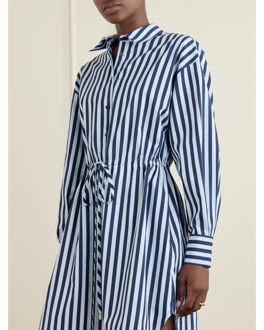 Carolina Herrera Blue Striped Cotton-Blend Poplin Mini Dress