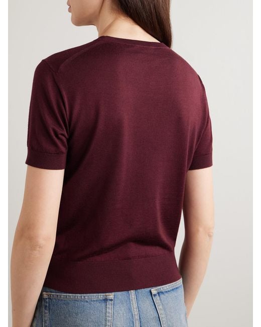 Saint Laurent Red Wool, Cashmere And Silk-Blend Top