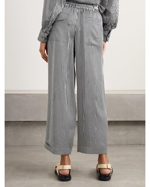 Suzie Kondi Gray Finance Striped Silk-Satin Wide-Leg Pants