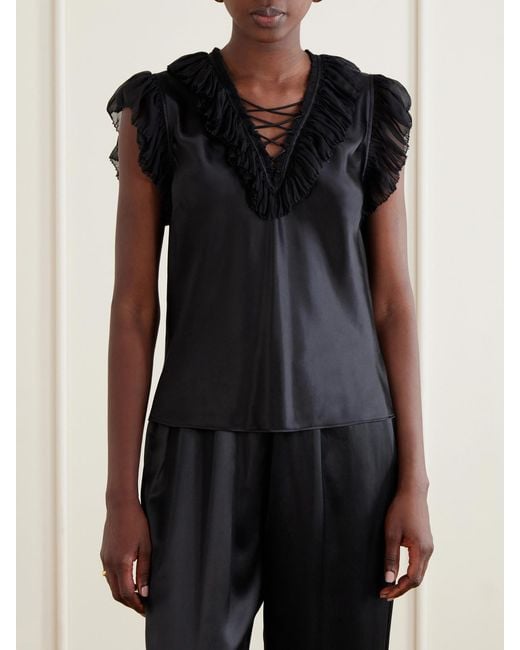 Ulla Johnson Black Ilyana Ruffled Silk Blouse