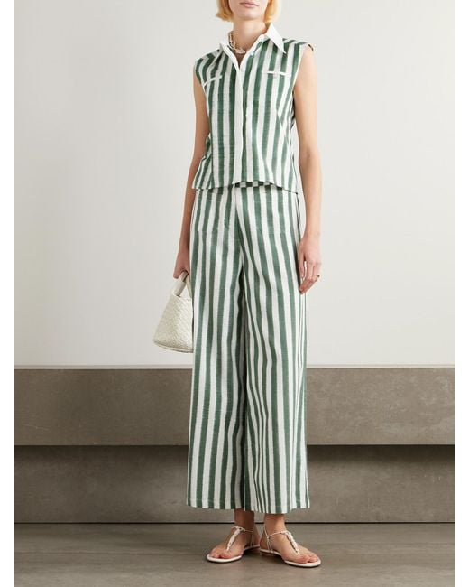 Emporio Sirenuse Blue Adele Ikat Striped Cotton Wide-Leg Pants