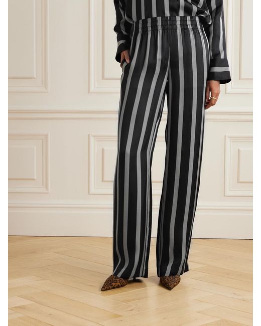Anine Bing Black Soto Striped Silk-Blend Twill Wide-Leg Pants