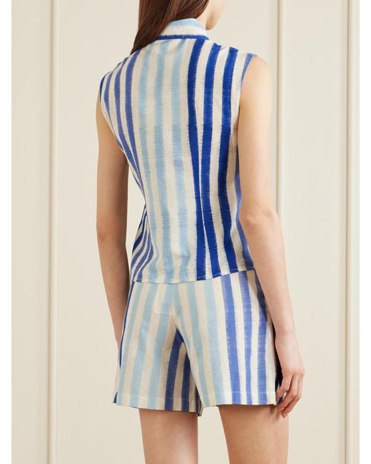 Emporio Sirenuse Blue Ylena Striped Cotton Shirt