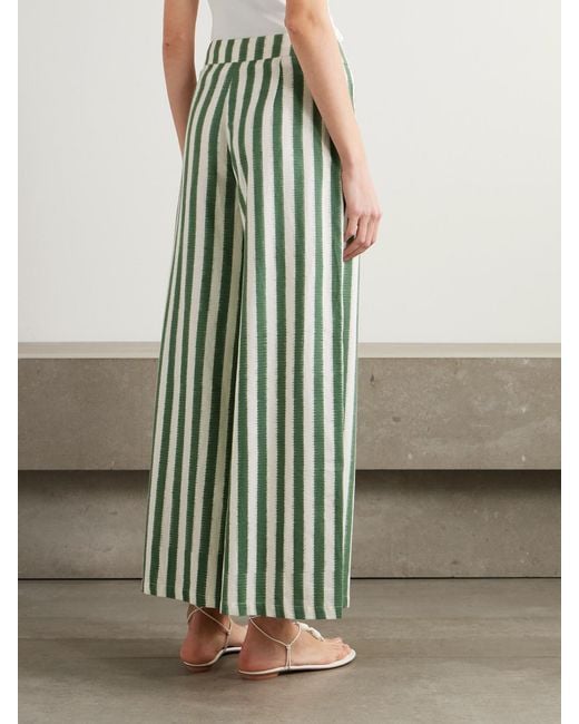 Emporio Sirenuse Blue Adele Ikat Striped Cotton Wide-Leg Pants