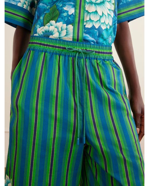 ALÉMAIS Blue Margo Printed Organic Cotton-Voile Wide-Leg Pants