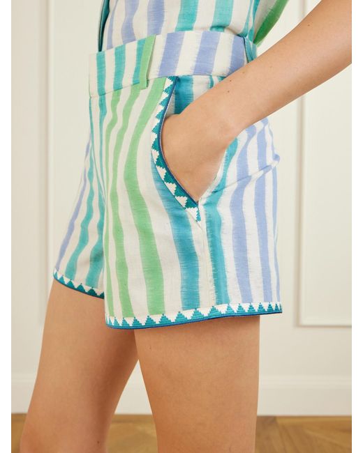 Emporio Sirenuse Blue Ikat Striped Cotton Shorts