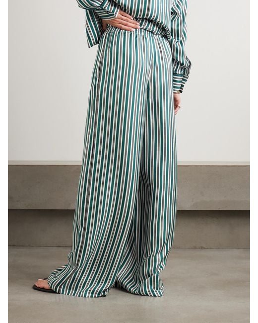 Max Mara Blue Ladino Striped Silk-Twill Wide-Leg Pants