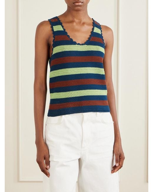Escvdo Blue Santos Striped Crocheted Cotton Tank