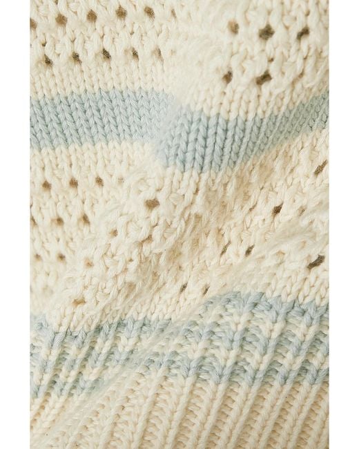 Emilio Pucci White Striped Open-Knit Cotton-Blend Sweater