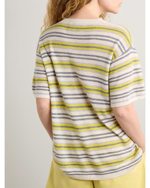 Twp Yellow Beach Stripe Big Boy Striped Cashmere T-Shirt