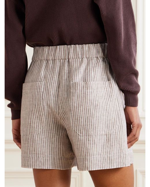 Brunello Cucinelli White Striped Linen Shorts